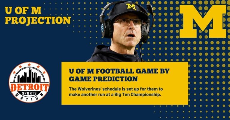 Michigan Football Game by Game predictions